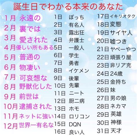 5月7日 性格|5月7日生まれはこんな人 365日のお誕生日占い【鏡。